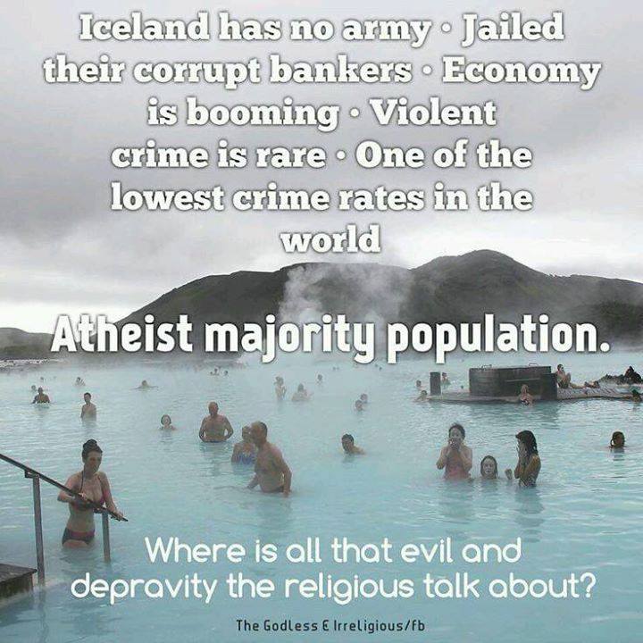 Iceland Atheism