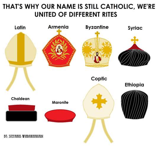 Catholic Hat 