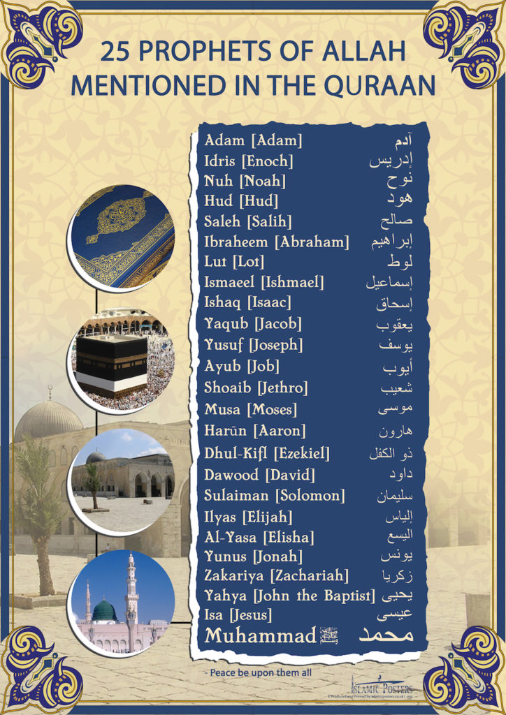 prophets-in-islam